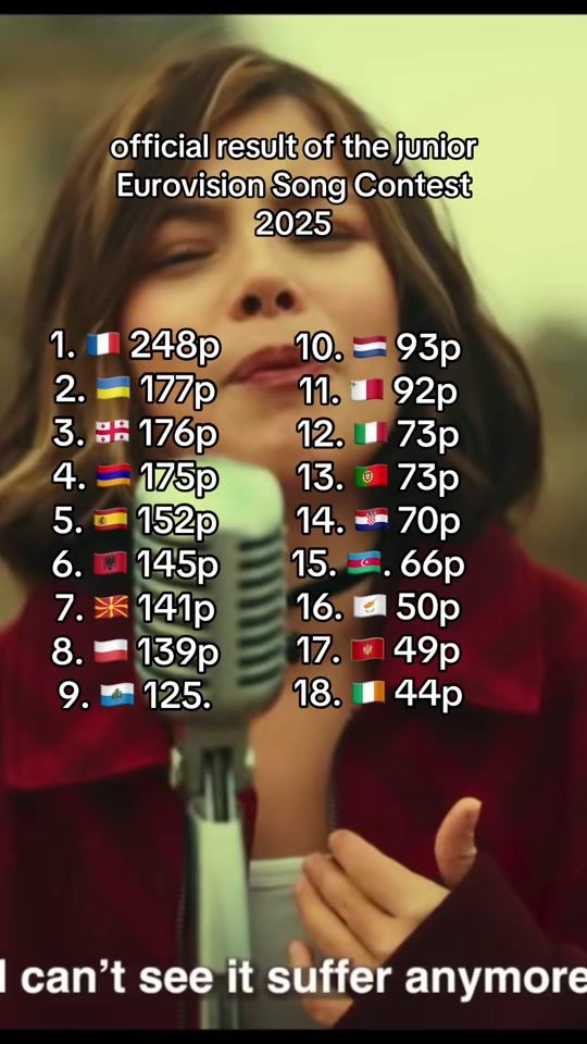 TikTok video thumbnail by esclily