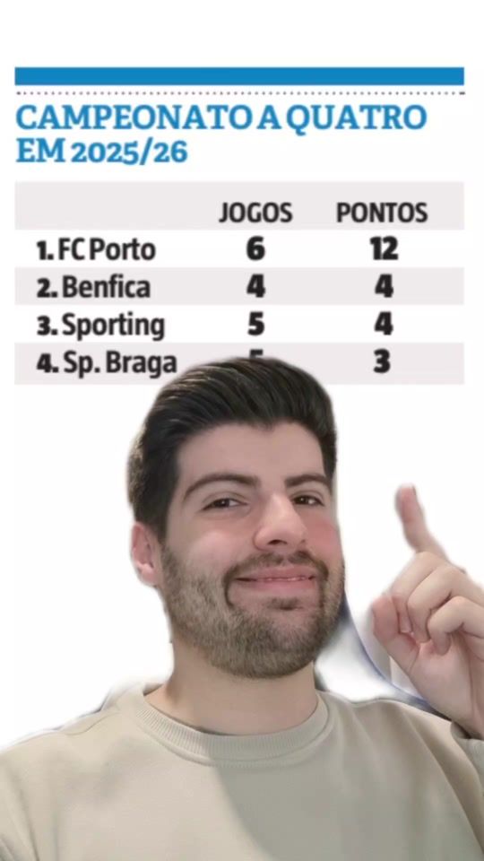 TikTok video thumbnail by brunoalvesyt0