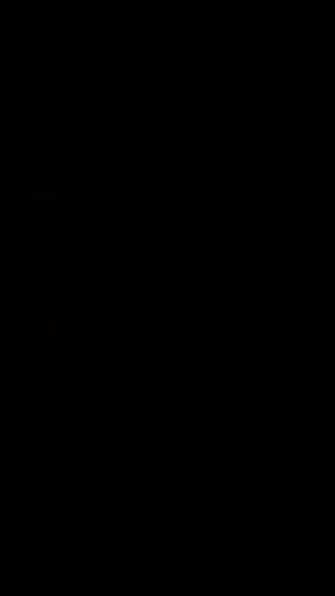 TikTok video thumbnail by ryadore