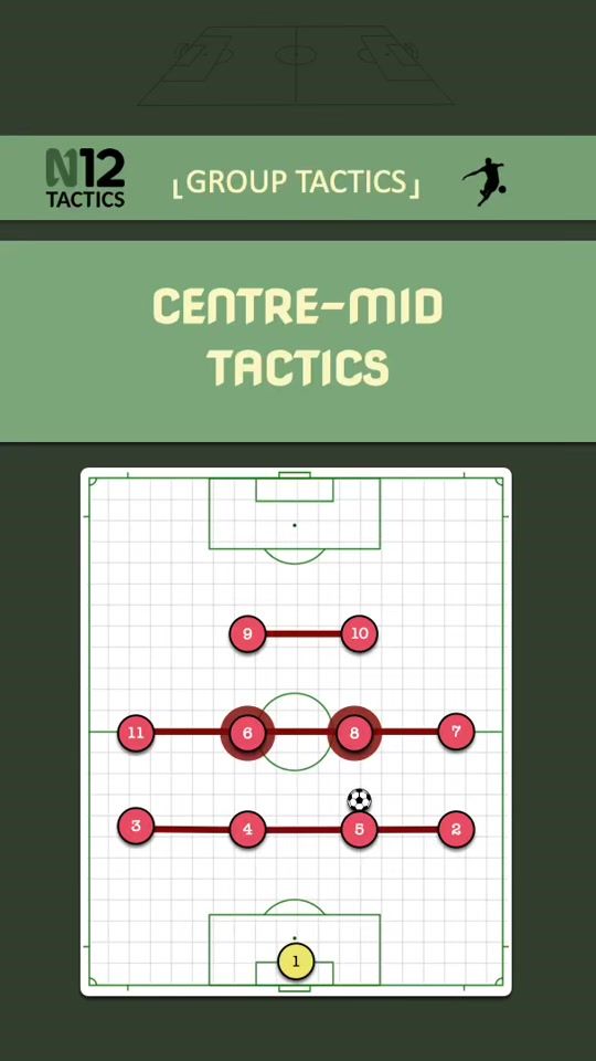 TikTok video thumbnail by n12_tactics