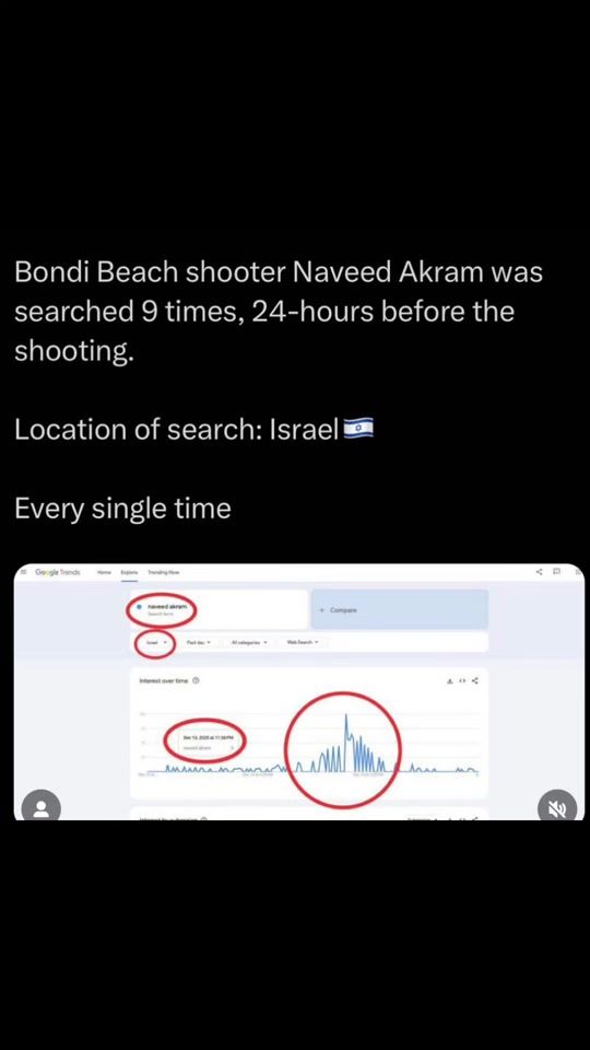 TikTok video thumbnail by taiweed77