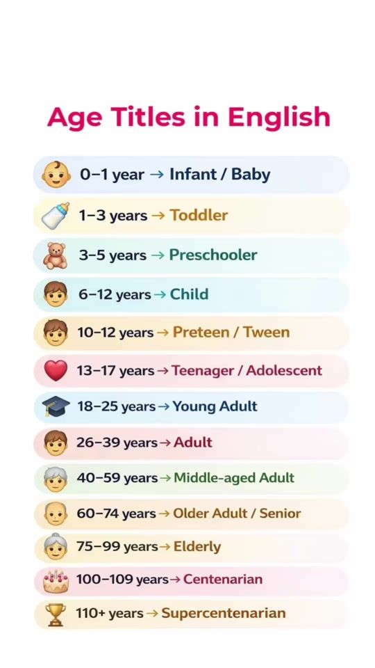 TikTok video thumbnail by englishexpres5
