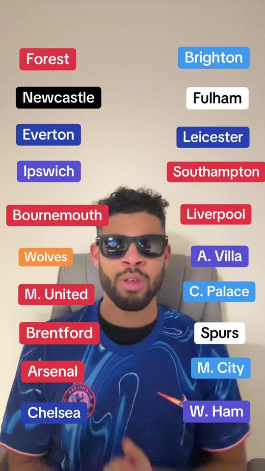 TikTok video thumbnail by itsdoobz25