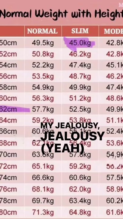 TikTok video thumbnail by secrett21346