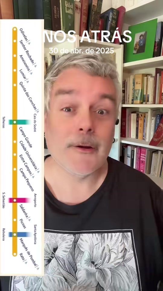 TikTok video thumbnail by prof.de.classicas