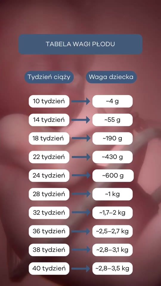 TikTok video thumbnail by klinikabocian