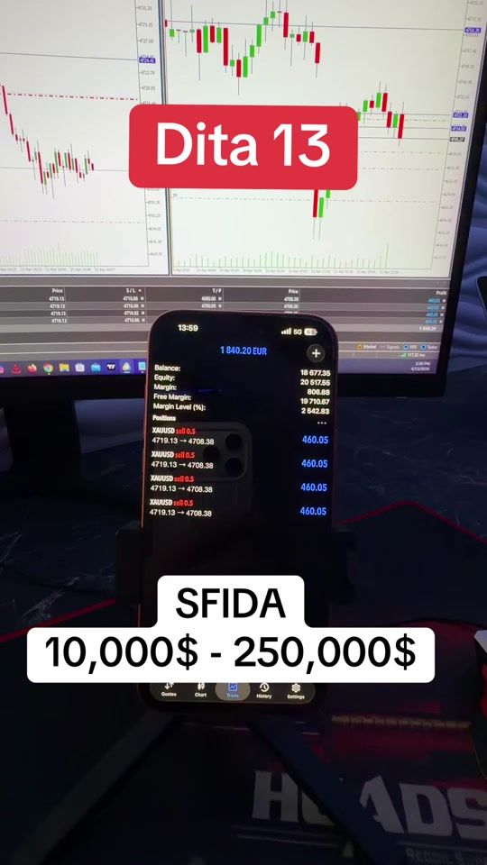 TikTok video thumbnail by otr.trades