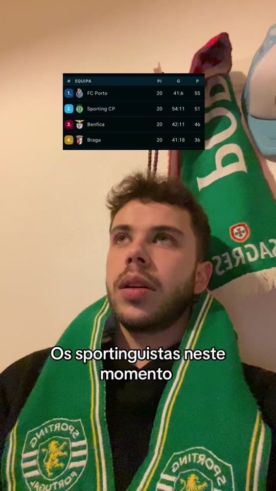 TikTok video thumbnail by ucasbp10