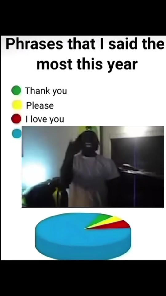 TikTok video thumbnail by exotic_view
