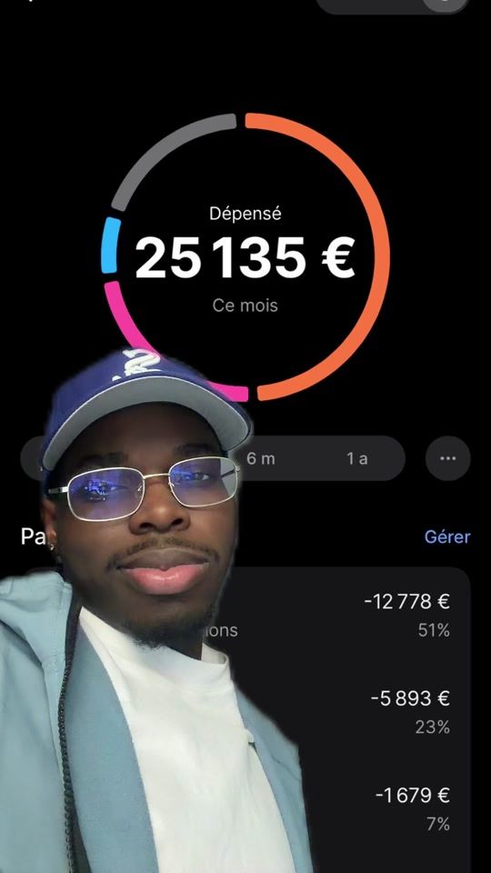 TikTok video thumbnail by digitalflooz.spam