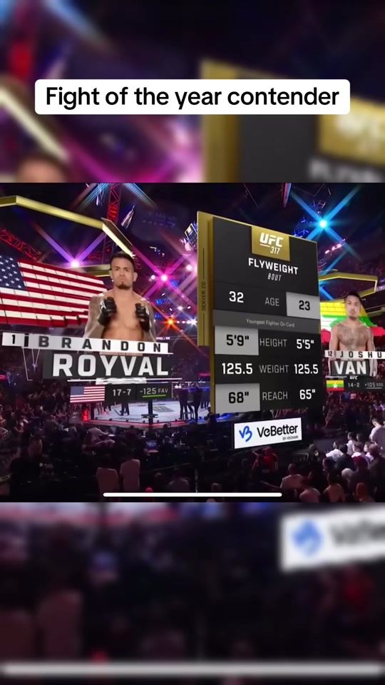 TikTok video thumbnail by mmaufc.everything