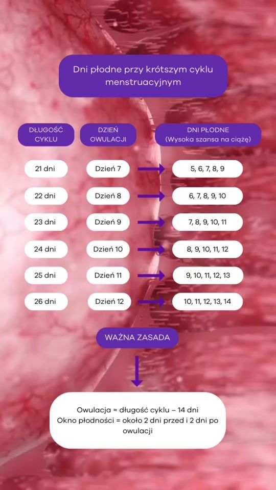 TikTok video thumbnail by klinikabocian