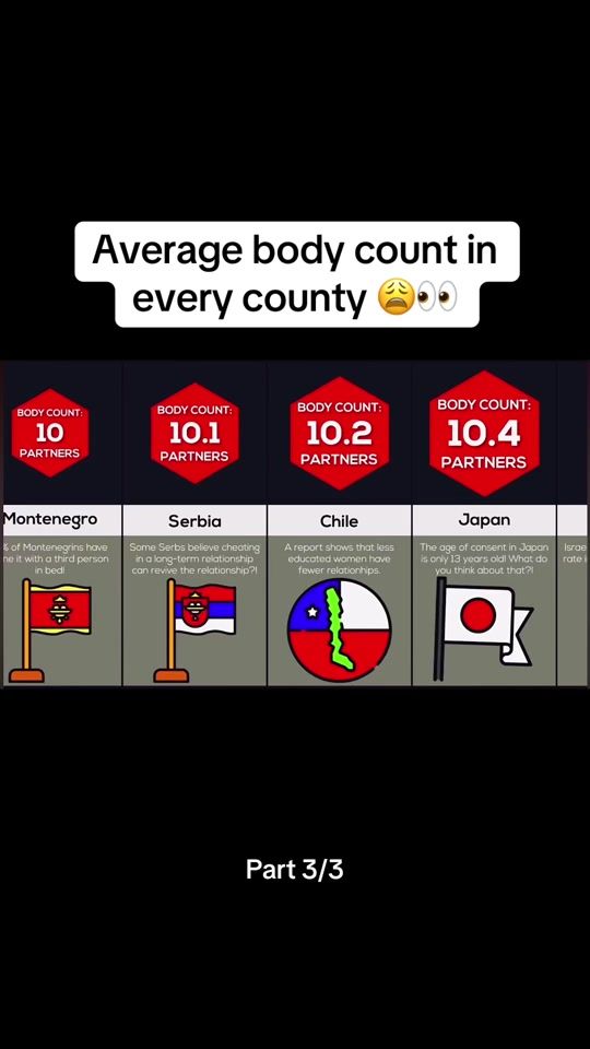 TikTok video thumbnail by watchinfo_