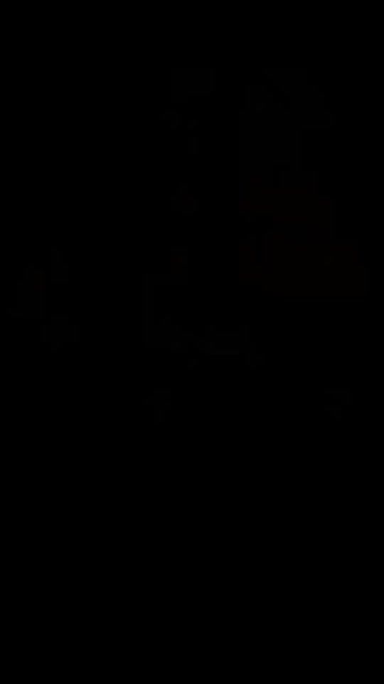 TikTok video thumbnail by music.max7