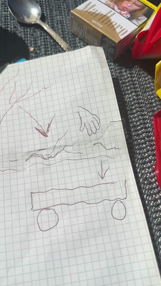 TikTok video thumbnail by bear_and_masha