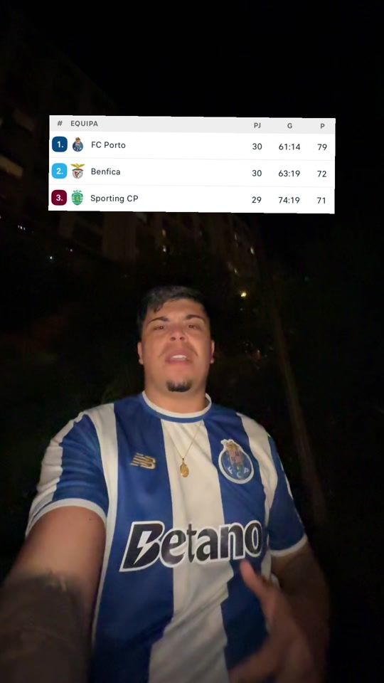 TikTok video thumbnail by maneljoao
