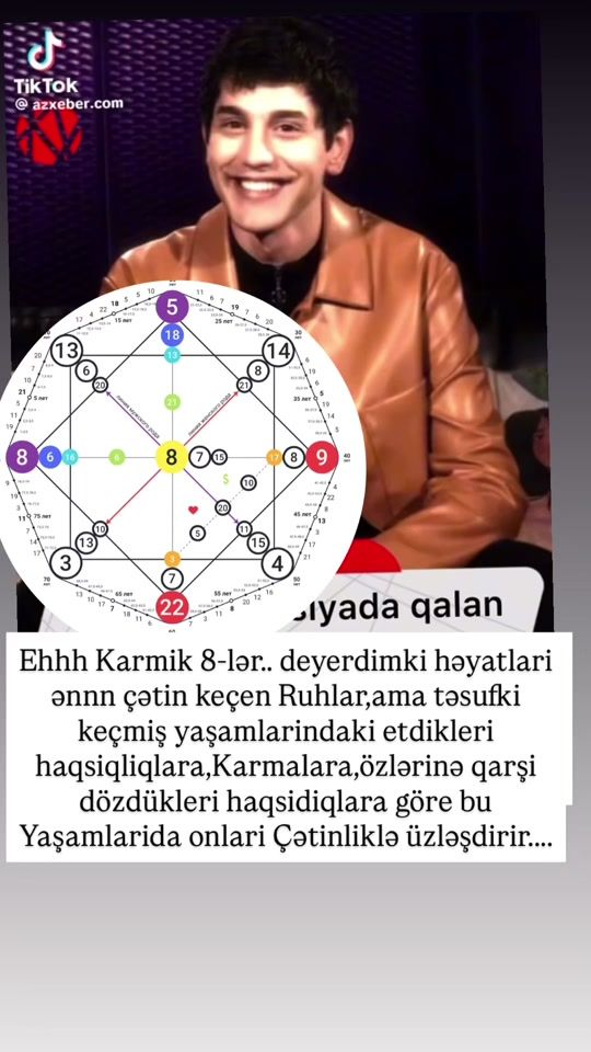 TikTok video thumbnail by talexeritesi_matriks888