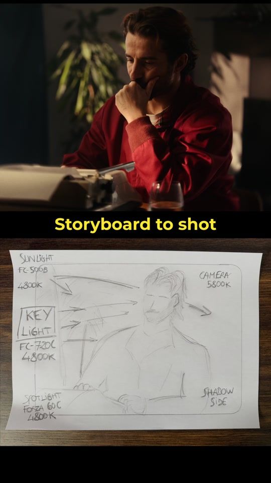 TikTok video thumbnail by nicolas.laffaille