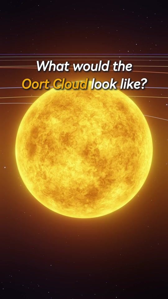 TikTok video thumbnail by starwalkapp